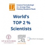 19 scientists from the Maj Institute of Pharmacology Polish Academy of Sciences among the most influential scientists in the world in 2023